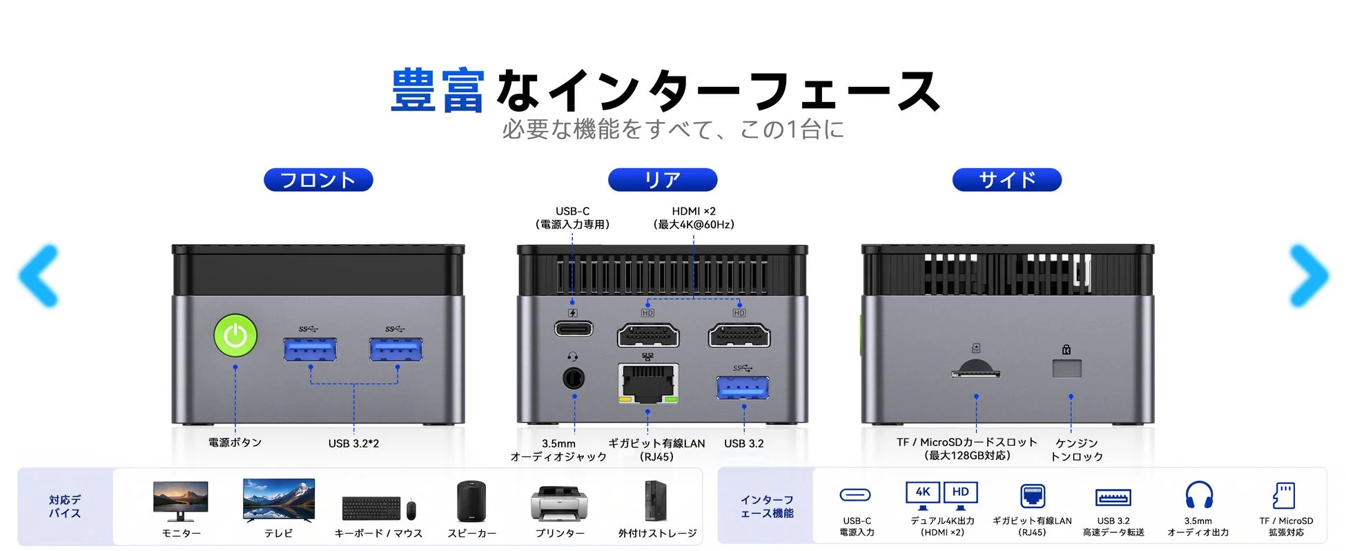 豊富なインターフェース