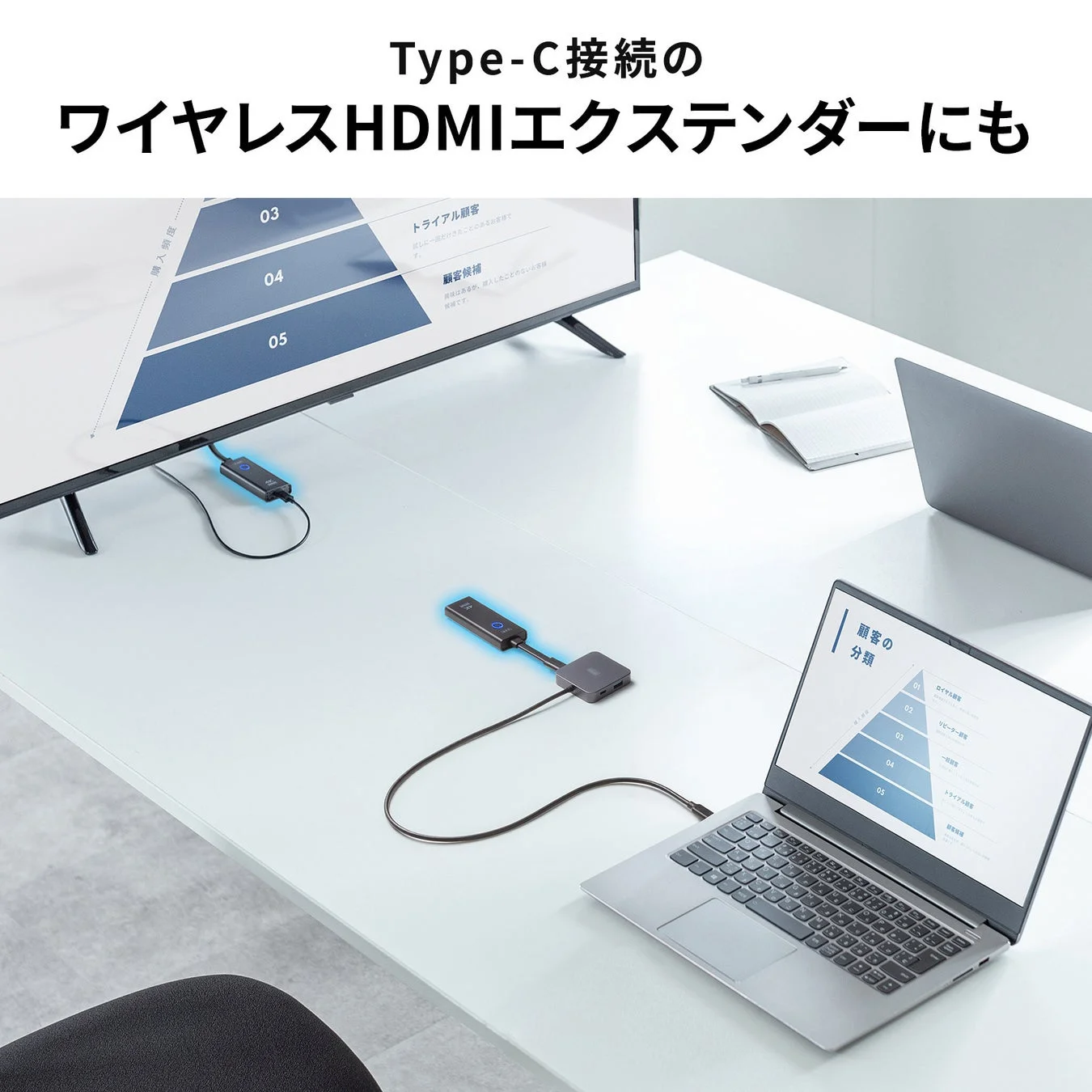 Type-C接続のワイヤレスHDMIエクステンダーにも対応