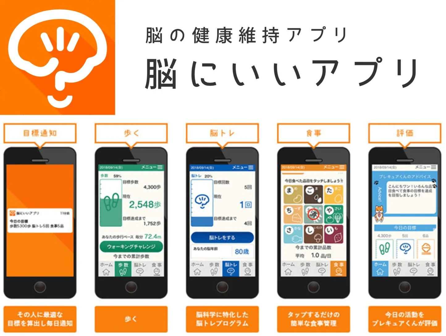 脳にいいアプリの画面例