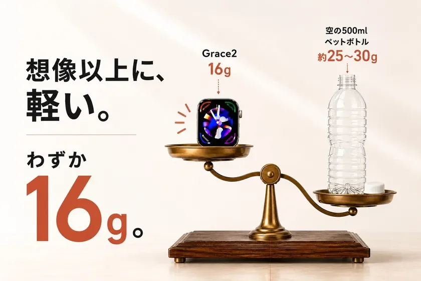 想像以上に、軽い。わずか16g。Grace2
