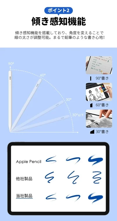 傾き感知機能を搭載しており、角度を変えることで線の太さが調整可能