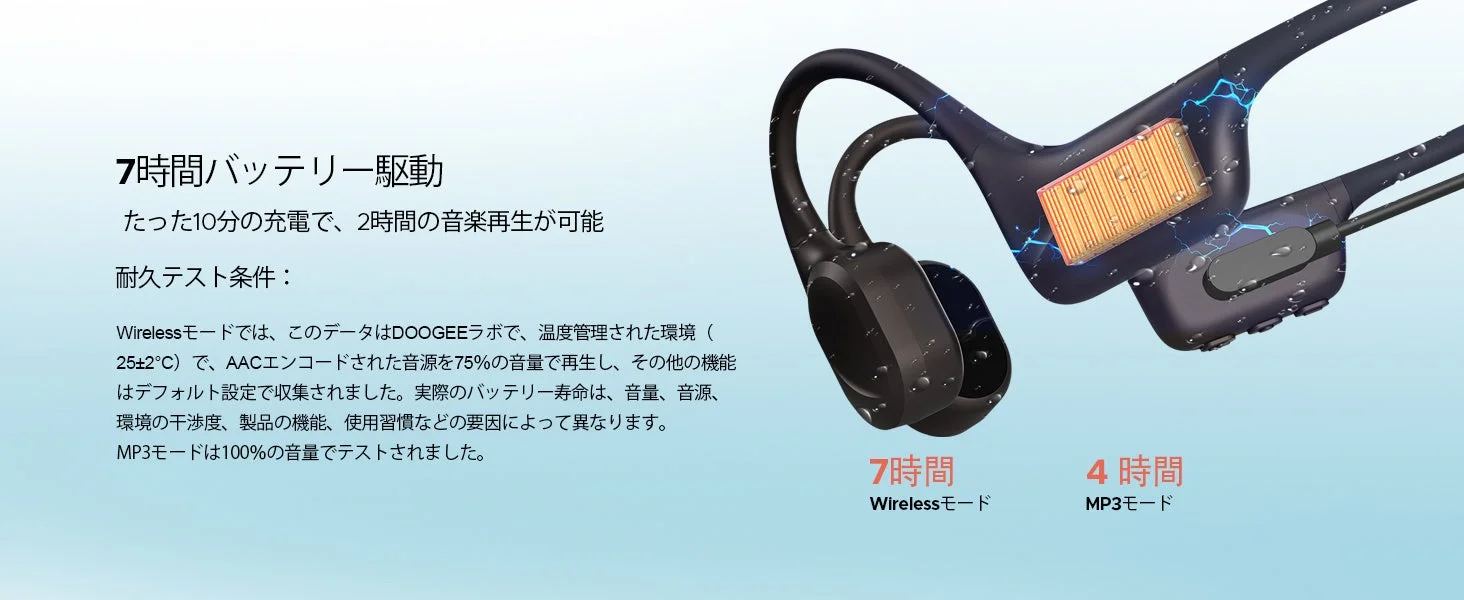 骨伝導イヤホンのバッテリー性能と耐久テスト条件