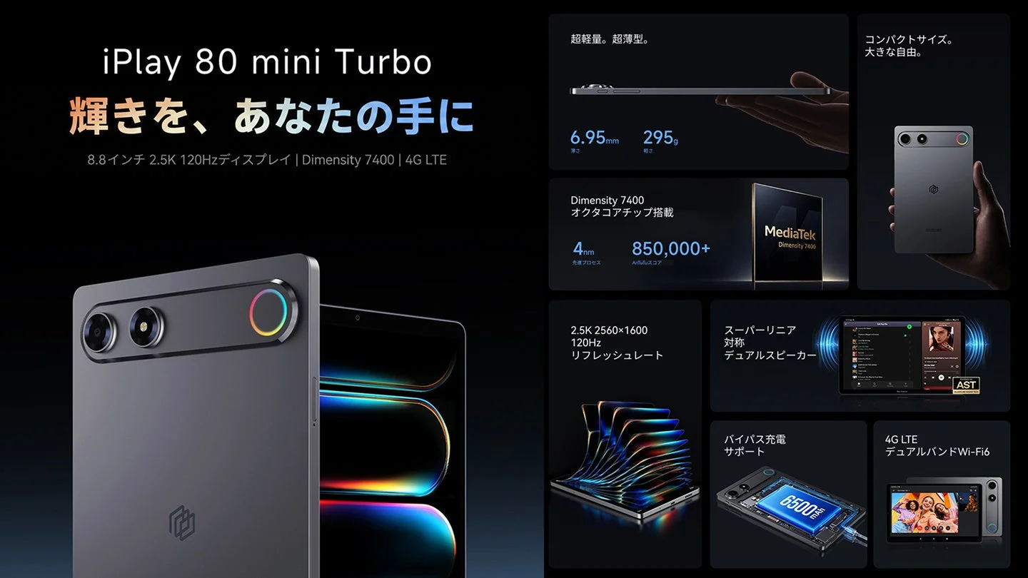 iPlay 80 mini Turboの主要機能