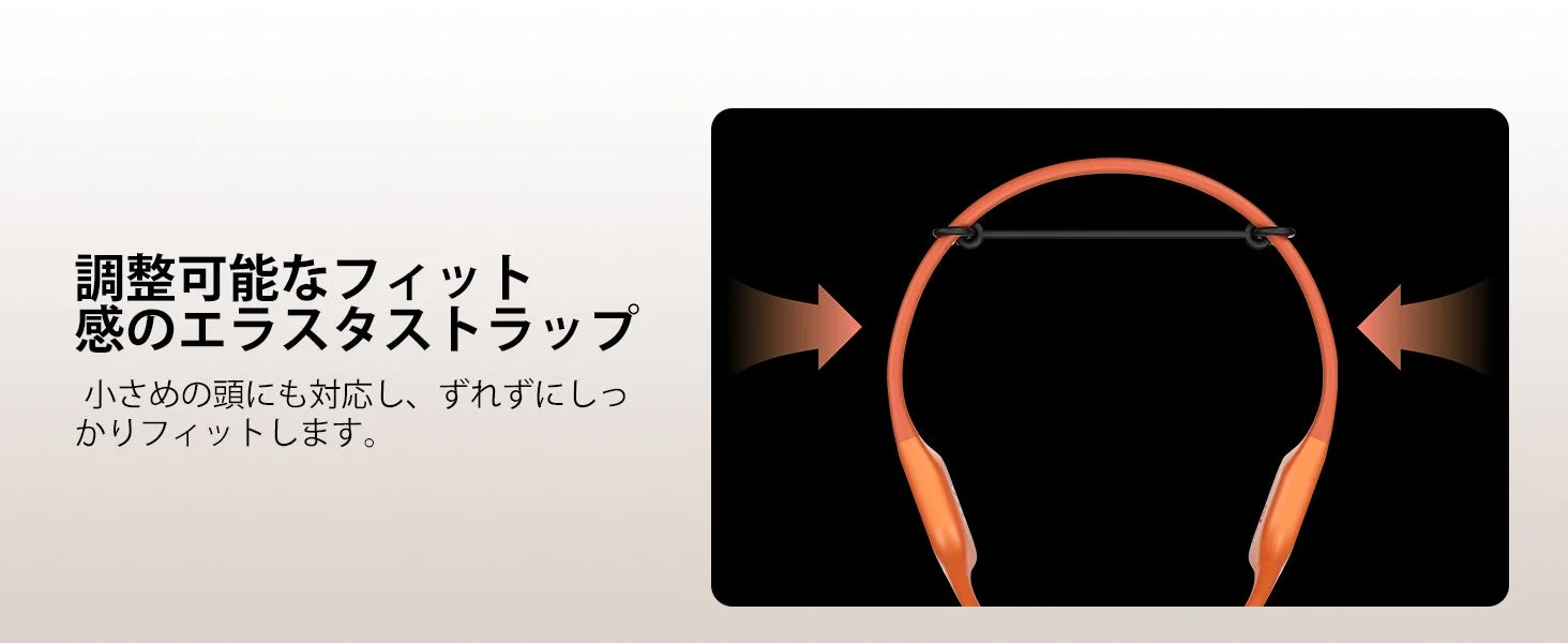 調整可能なフィット感のエラスタストラップ 小さめの頭にも対応し、ずれずにしっかりフィットします。