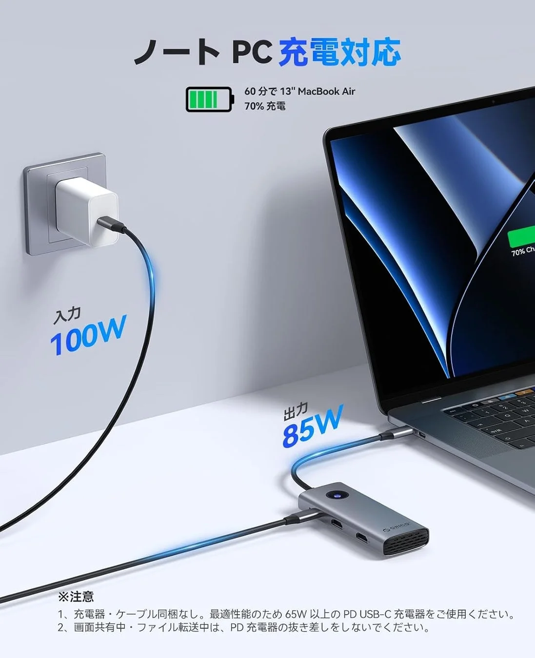 100W PD急速充電のイメージ