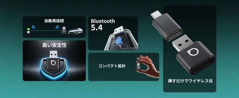 Bluetooth 5.4対応のUSBワイヤレスアダプターの紹介画像です。自動再接続、高い安定性、コンパクト設計が特徴で、挿すだけで車載システムなどをワイヤレス化できることをアピールしています。