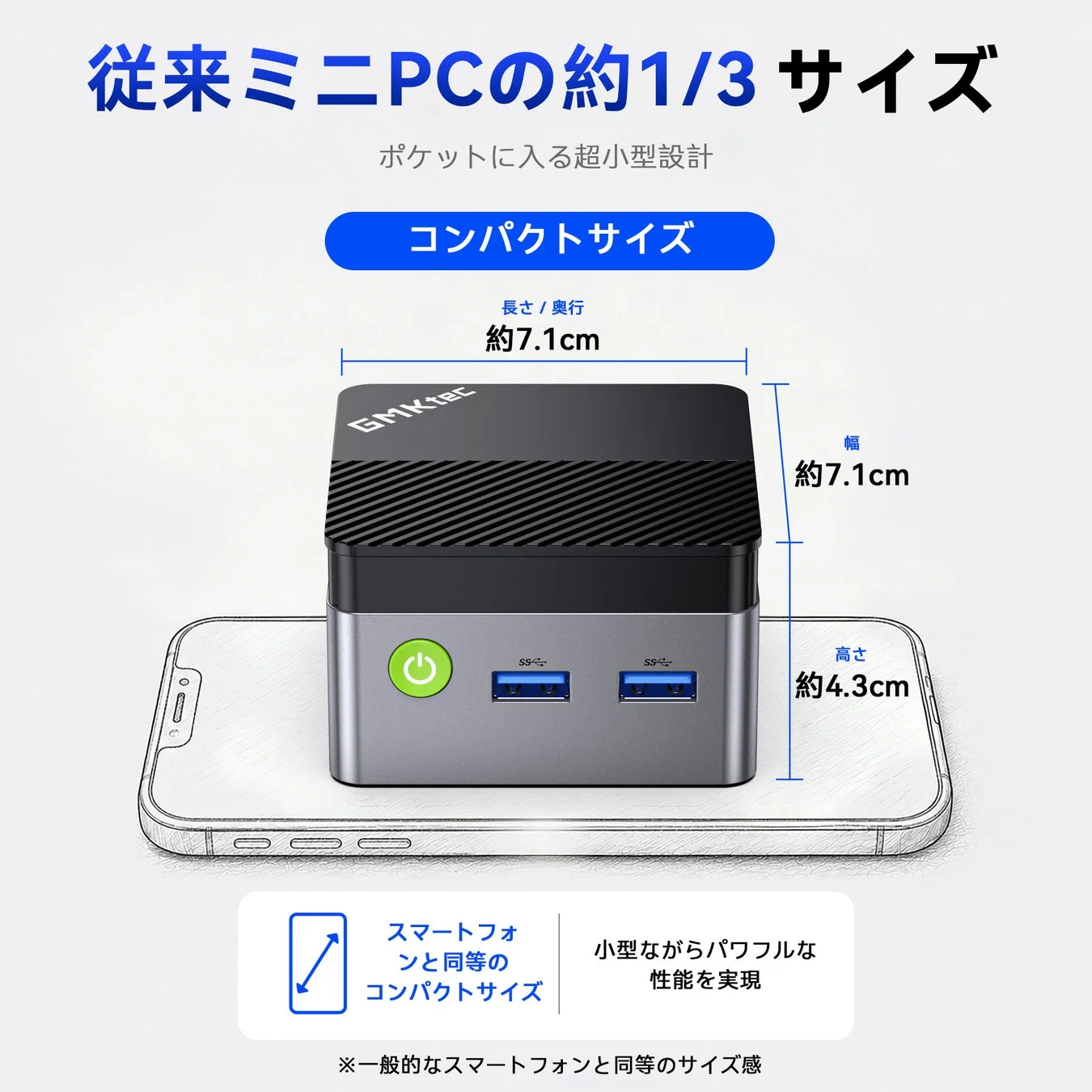従来のミニPCの約1/3 サイズ
