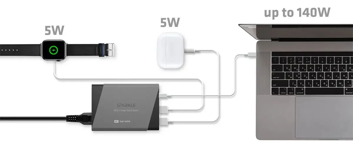 Power Dock Boost TC-9411Mで複数デバイスを充電