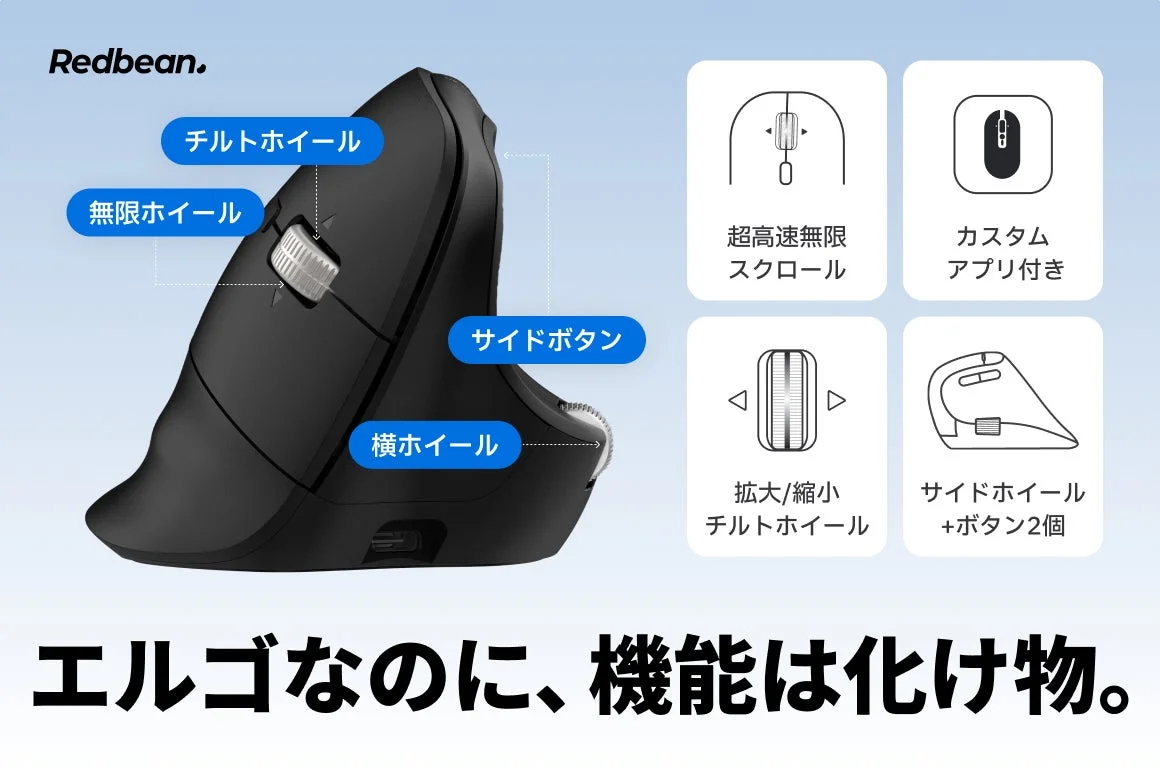 マウスの機能説明
