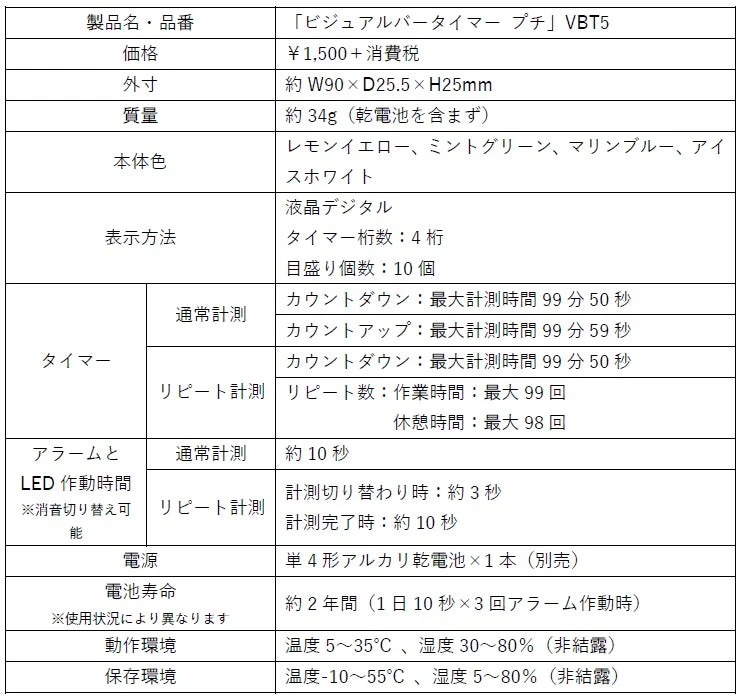 ビジュアルバータイマー プチの製品仕様一覧