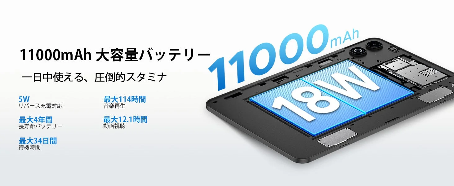 11000mAh 大容量バッテリー