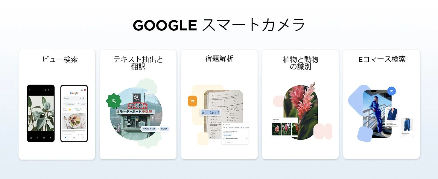 Googleスマートカメラの機能