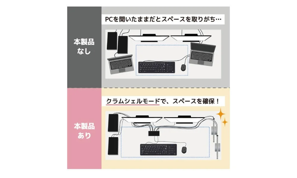 クラムシェルモードでスペースを確保