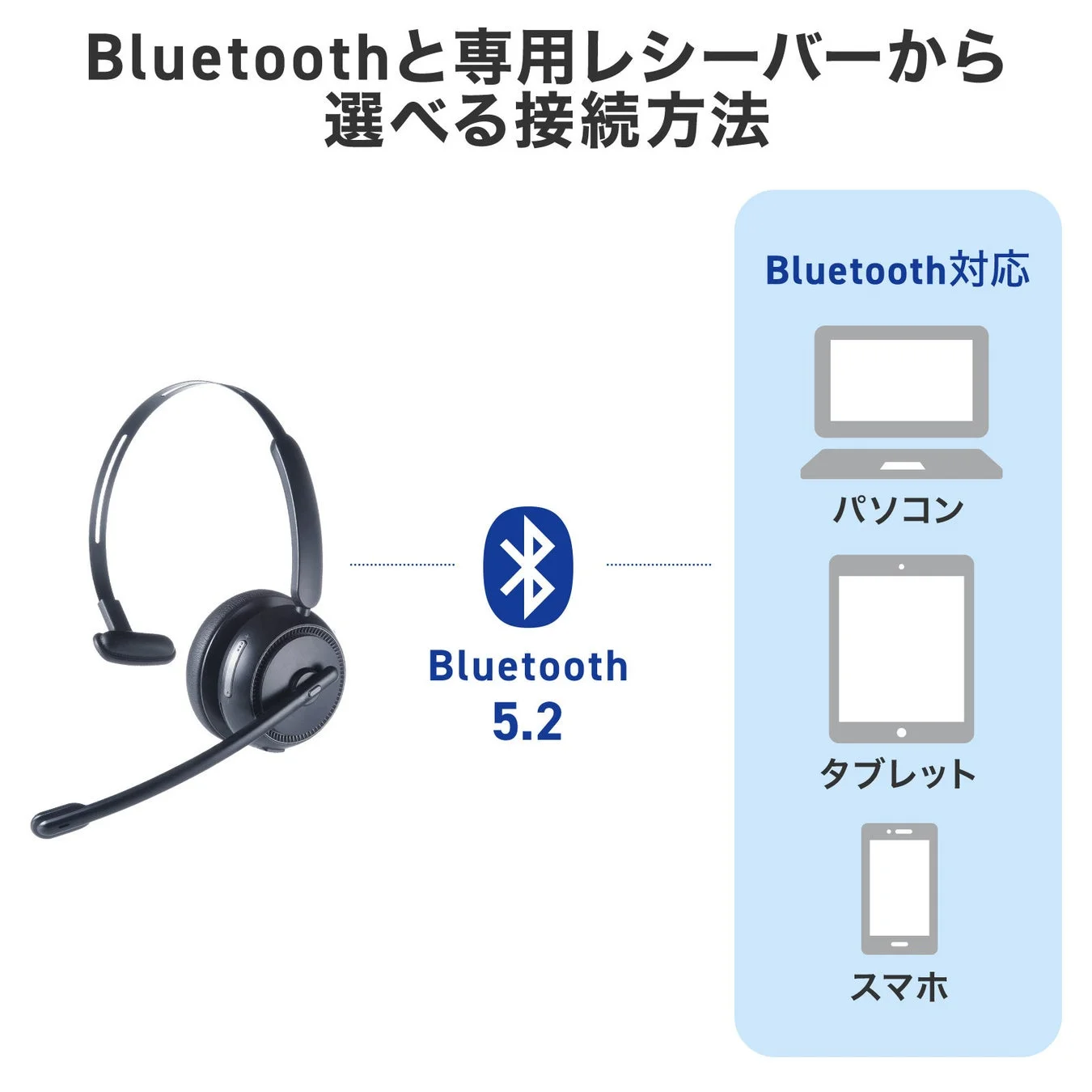 Bluetoothと専用レシーバーの接続方法
