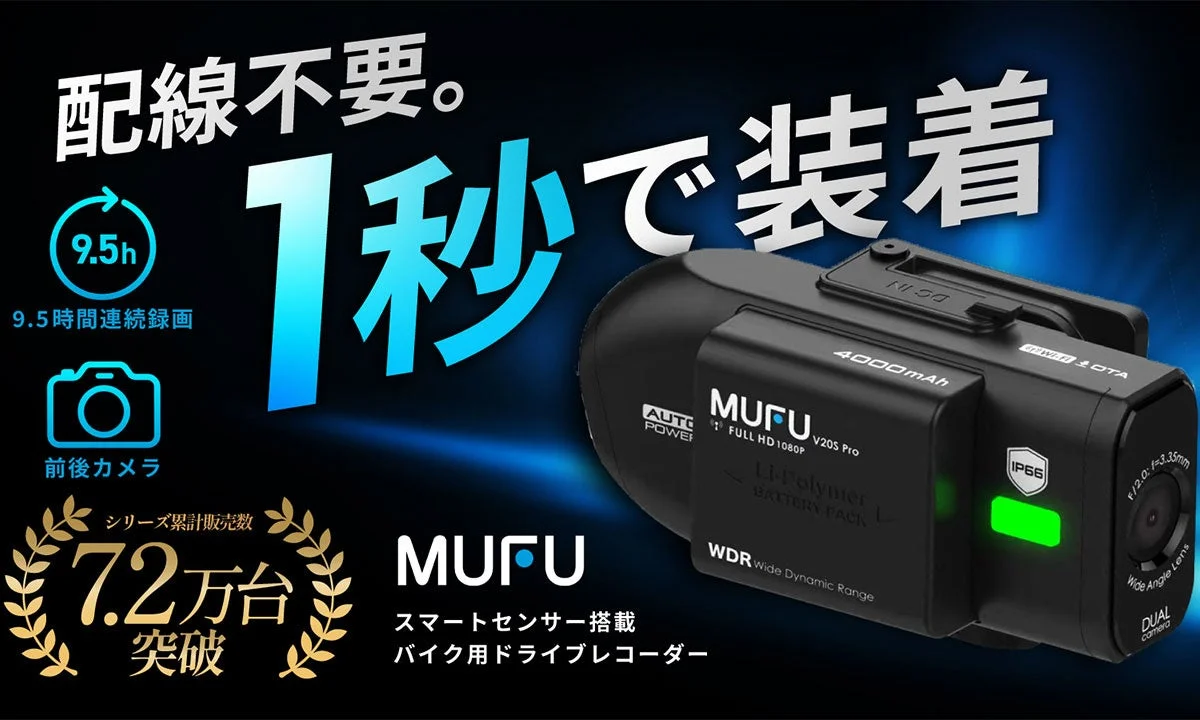 MAXWIN、ヘルメットに1秒で装着できるバイク用ドライブレコーダー「MF-BDVR001-PRO」をMakuakeで先行販売開始