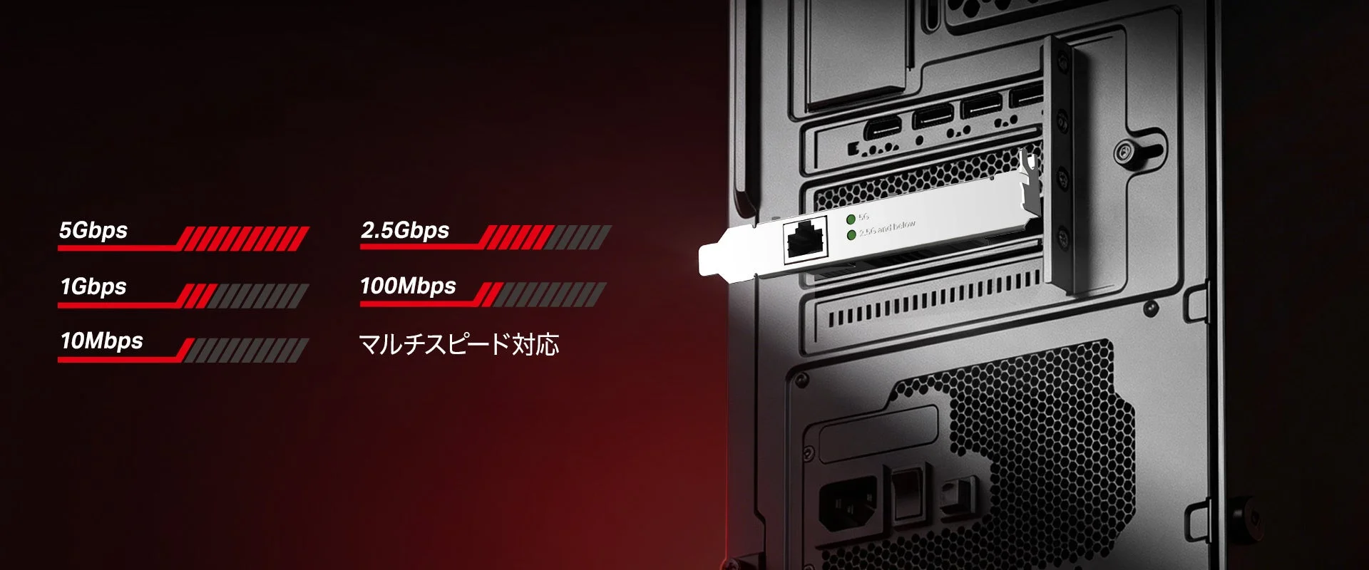 マルチスピード対応を示す図
