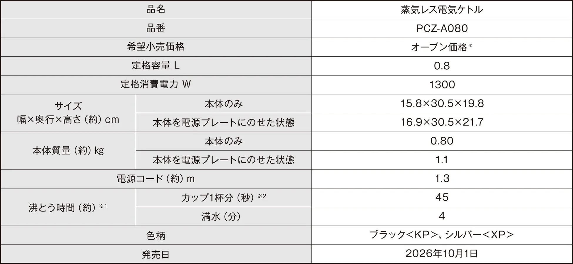 製品仕様詳細