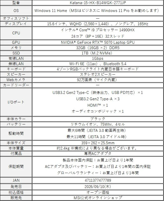 Katana-15-HX-B14WGK-2771JP スペック表