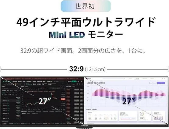 27インチWQHDモニター2台分の広さ