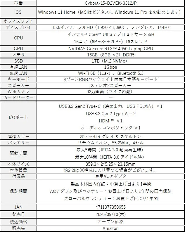 Cyborg-15-B2VEK-3312JPスペック