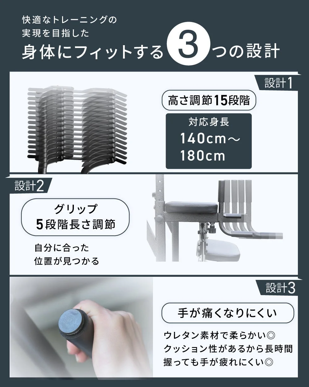 フィットする設計
