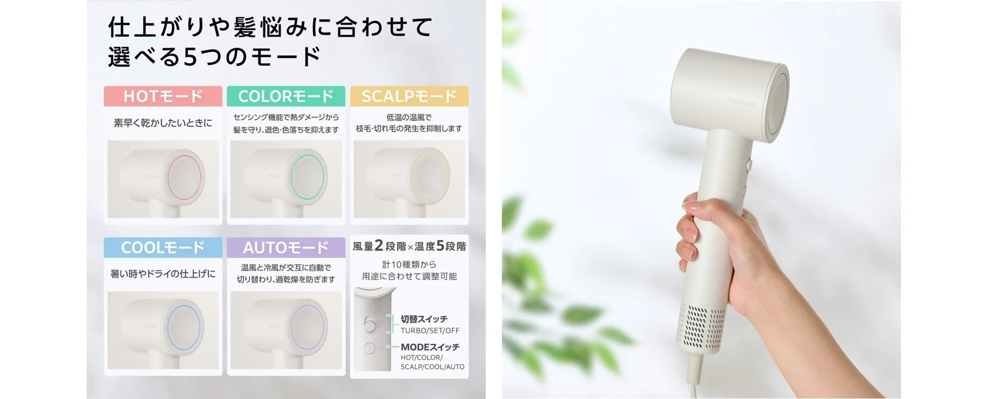 5つのモード