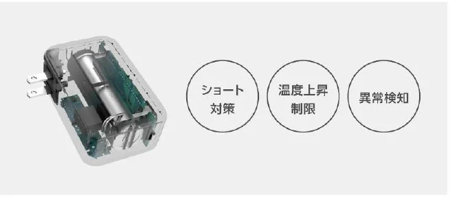 電子デバイスの内部構造を透視図で示し、安全機能が備わっていることを説明