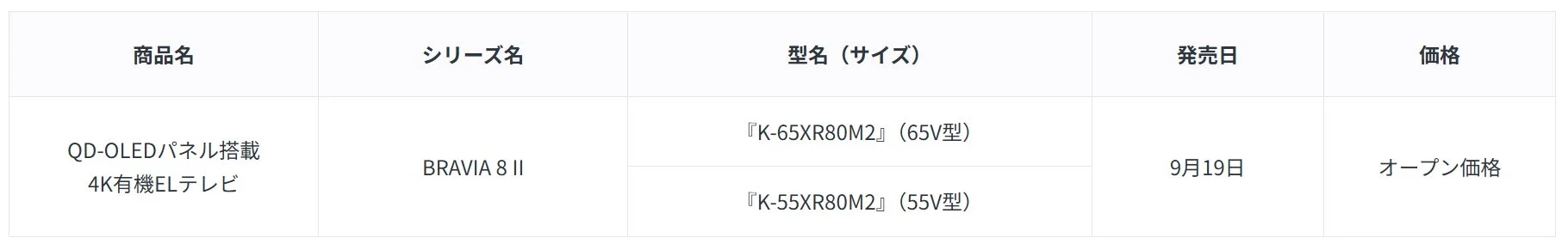 QD-OLEDパネル搭載4K有機ELテレビの商品情報テーブルです。BRAVIA 8 IIシリーズの65V型と55V型の2モデルについて、型名、9月19日の発売日、オープン価格が記載されています。
