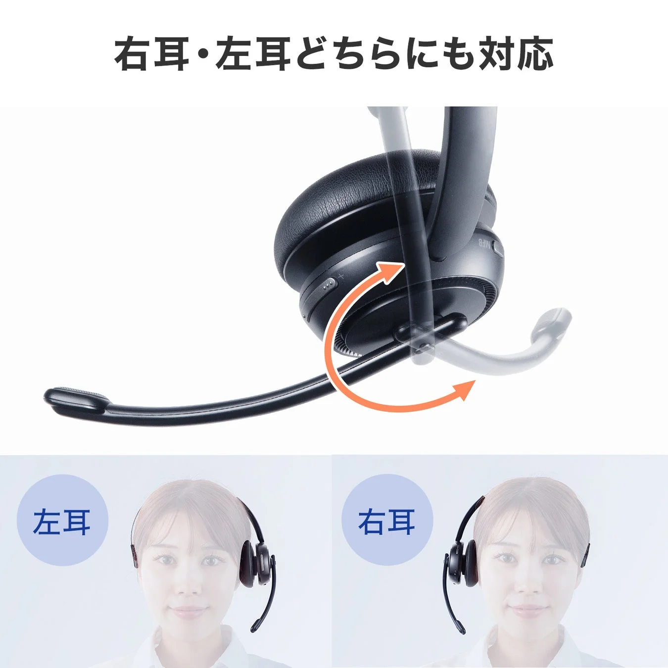 左右どちらの耳にも対応