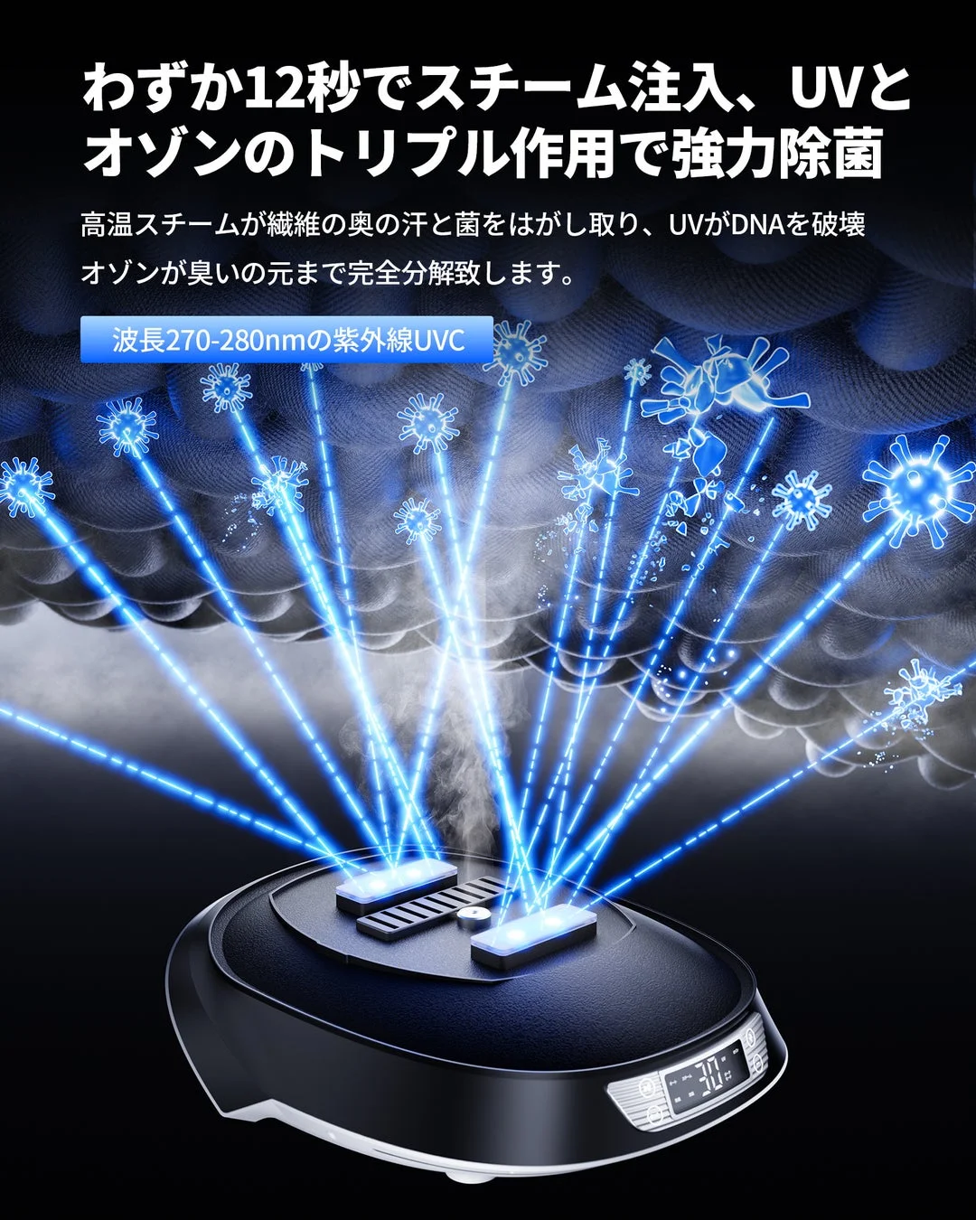 スチーム×UVC×オゾンの「トリプル除菌」