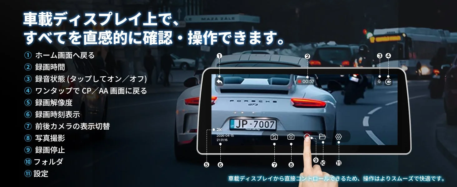 車載ディスプレイ操作