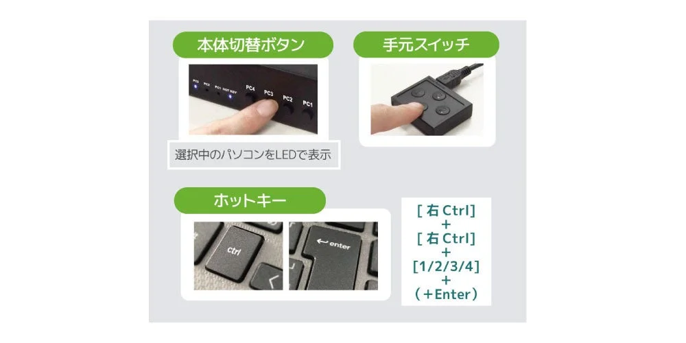 3つの切替方法
