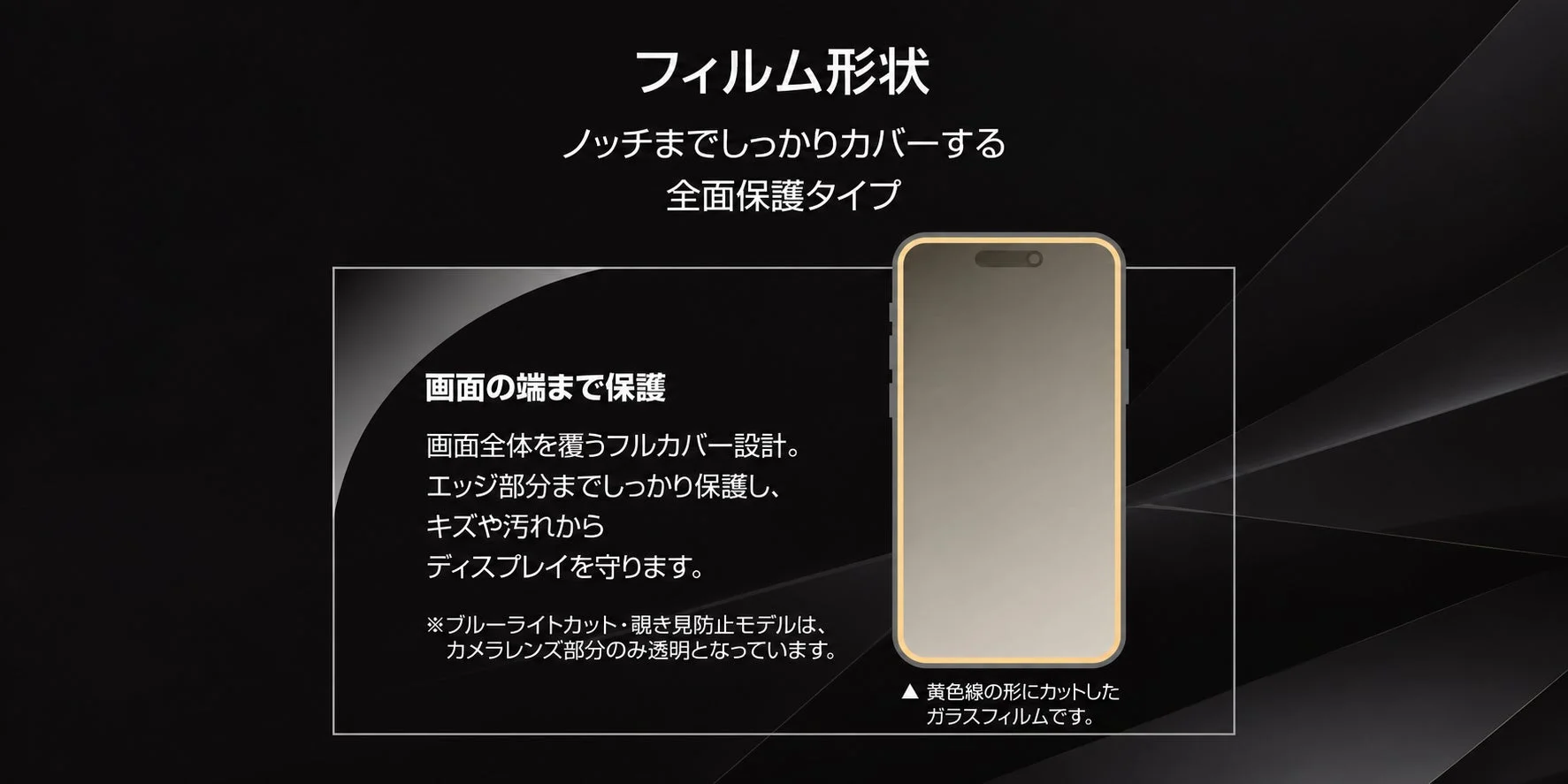 フィルム形状ノッチまでしっかりカバーする全面保護タイプ