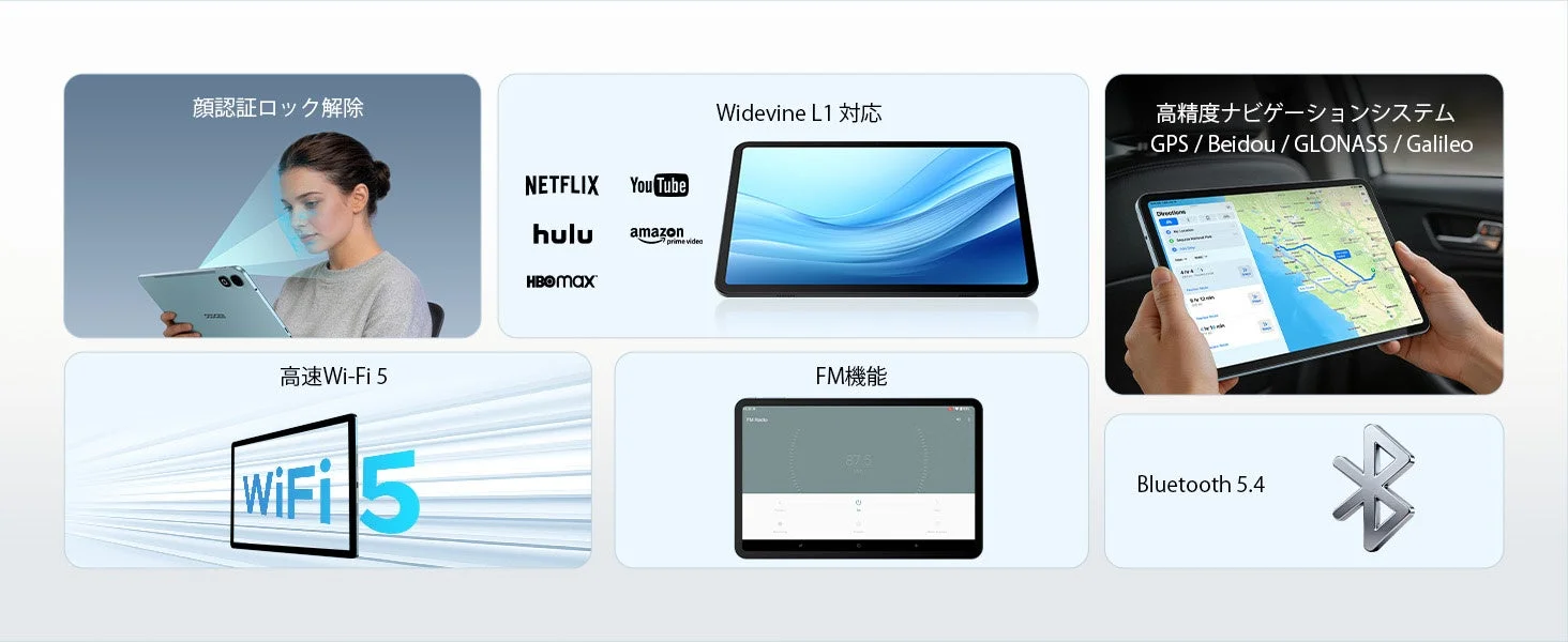 Widevine L1 対応