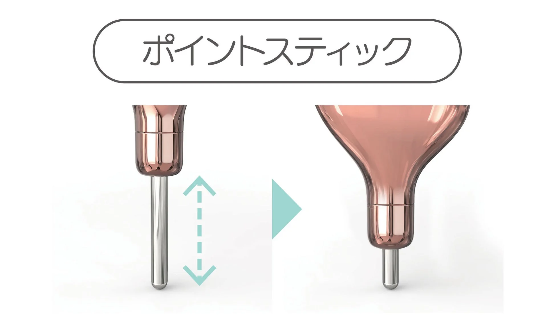 ポイントスティックの伸縮
