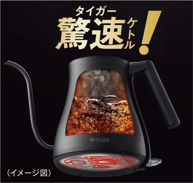 タイガー瞬速ケトル！