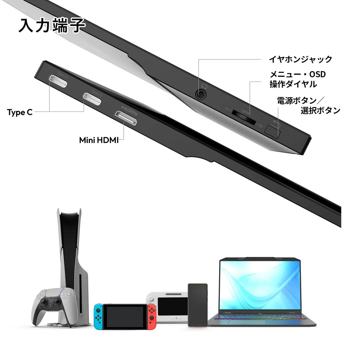 ポータブルモニターの入力端子と接続例