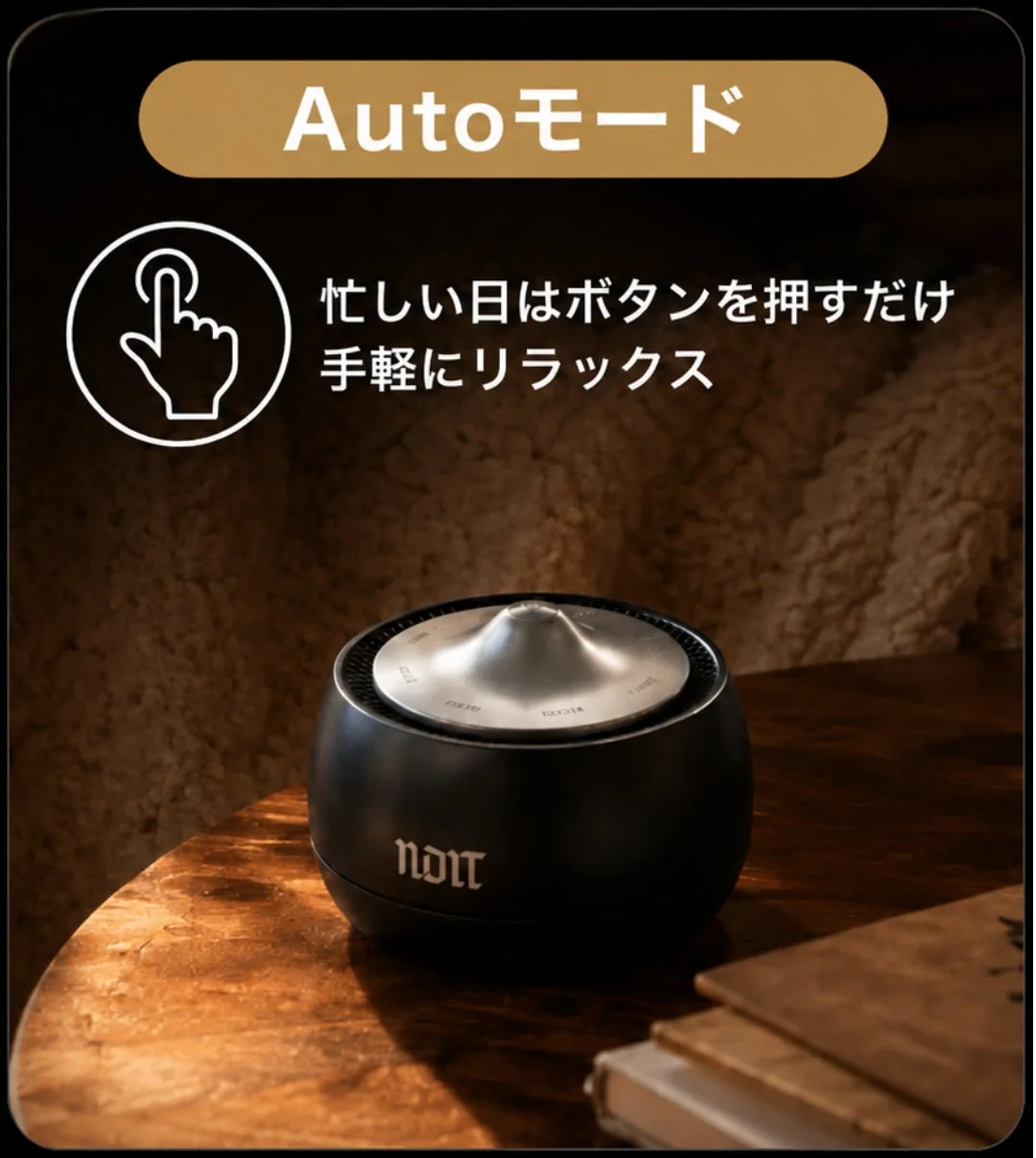 Autoモード
