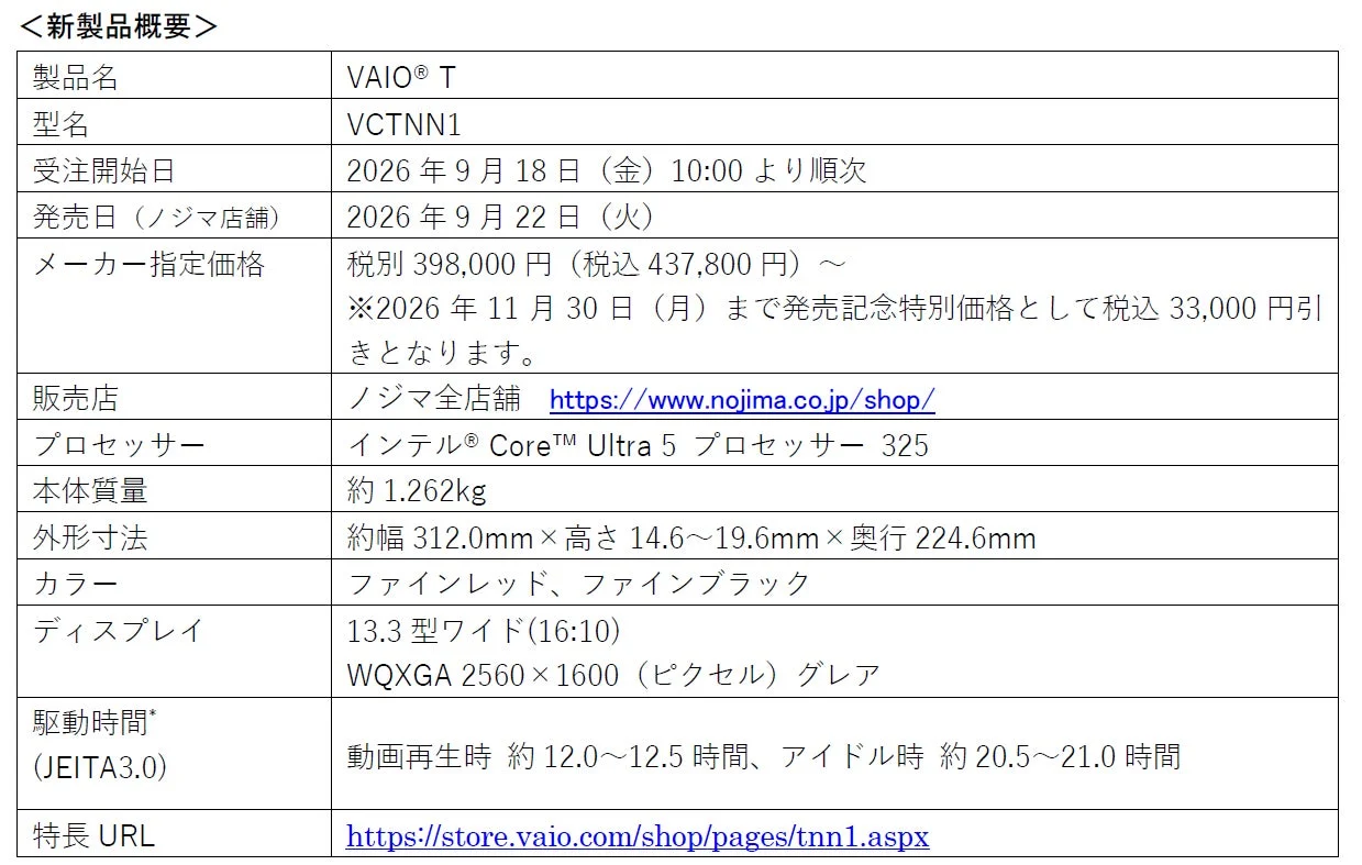 VAIO T製品概要