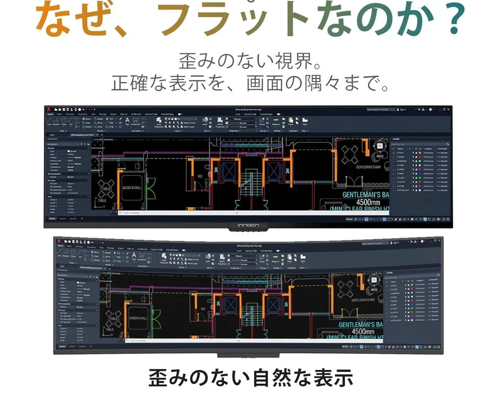 フラットパネルの利点