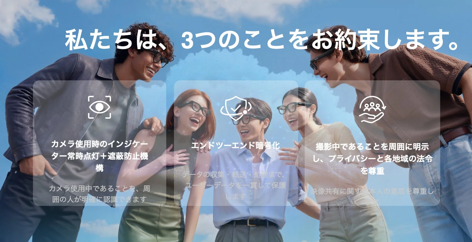 スマートグラスを着用した若者たちが笑顔で集まる画像です。製品の3つの約束として、カメラ使用時の透明性（インジケーター点灯）、エンドツーエンド暗号化によるデータ保護、そして撮影中のプライバシー尊重と法令遵守について説明されています。