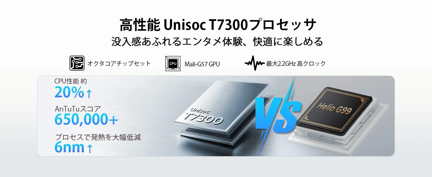 高性能 Unisoc T7300 プロセッサ