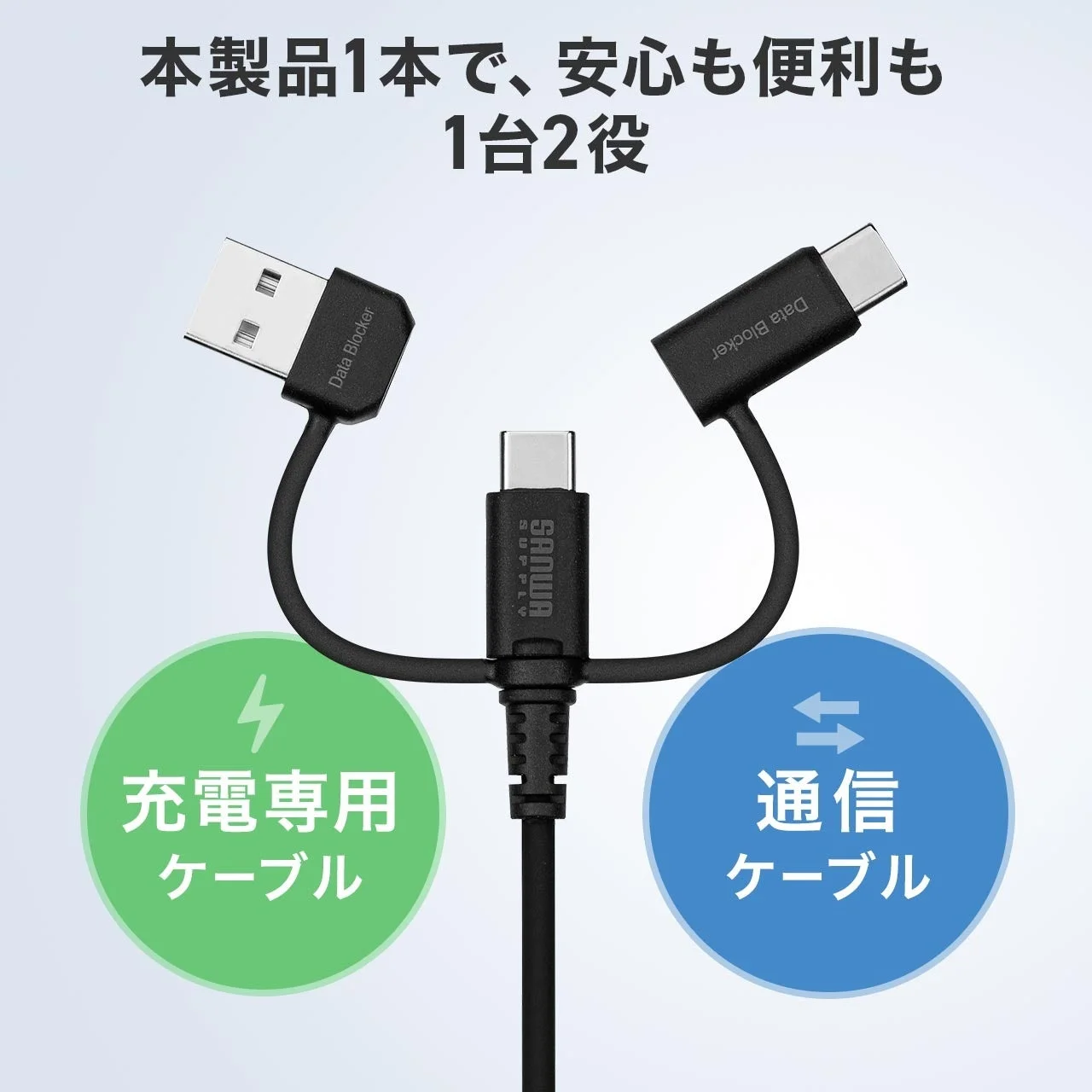 充電と通信の2役をこなすUSBケーブル