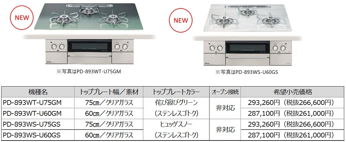 ラインナップ