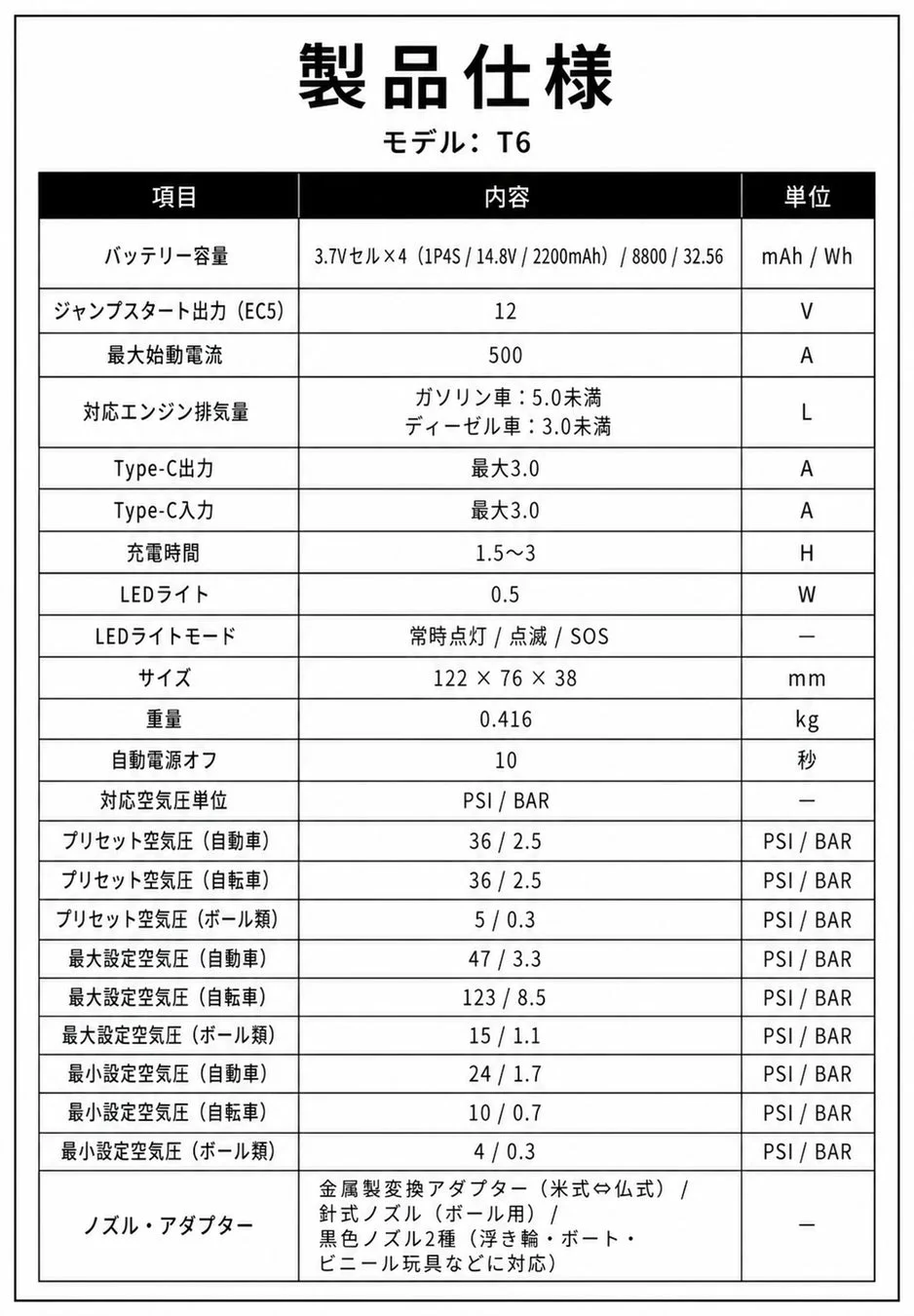 製品仕様