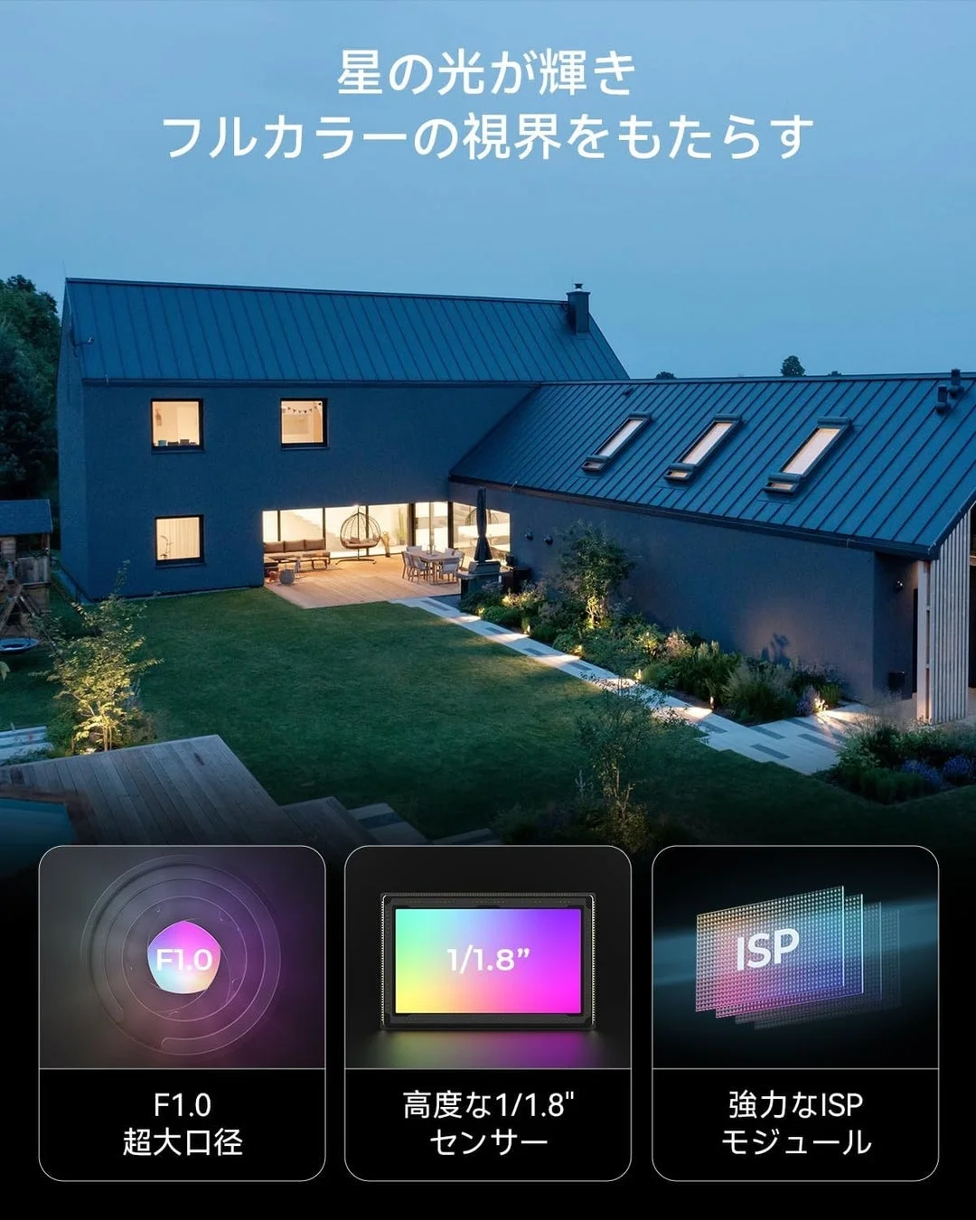夜間フルカラー技術