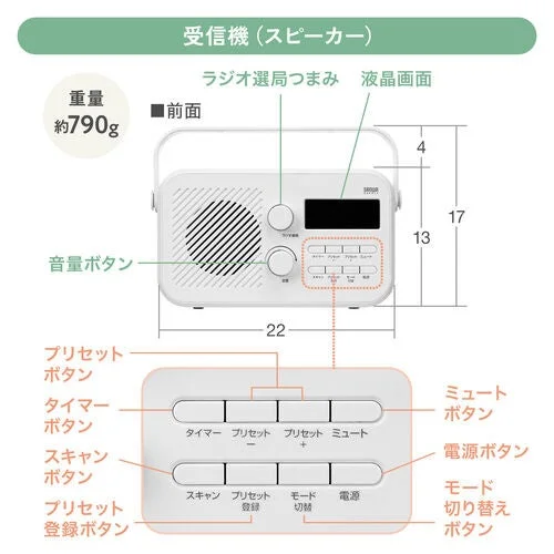受信機（スピーカー）の製品図