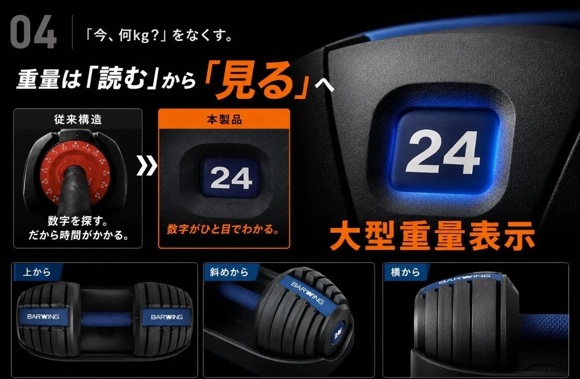 大型重量表示