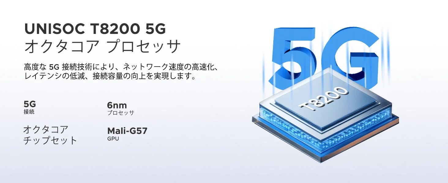 UNISOC T8200 5G オクタコアプロセッサ