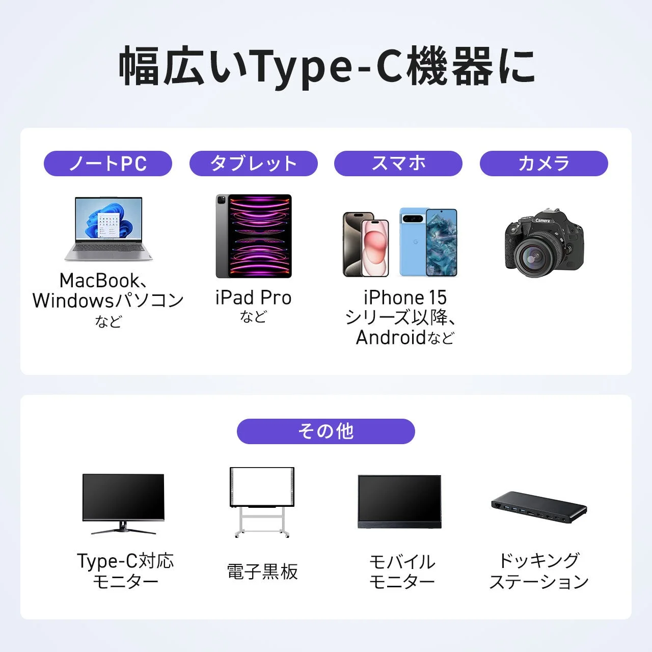 幅広いType-C機器に